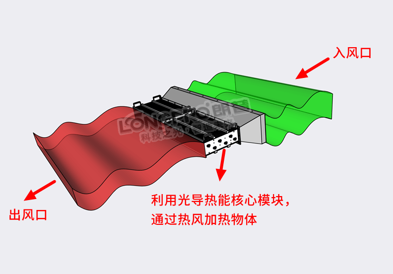 節(jié)能改造.png