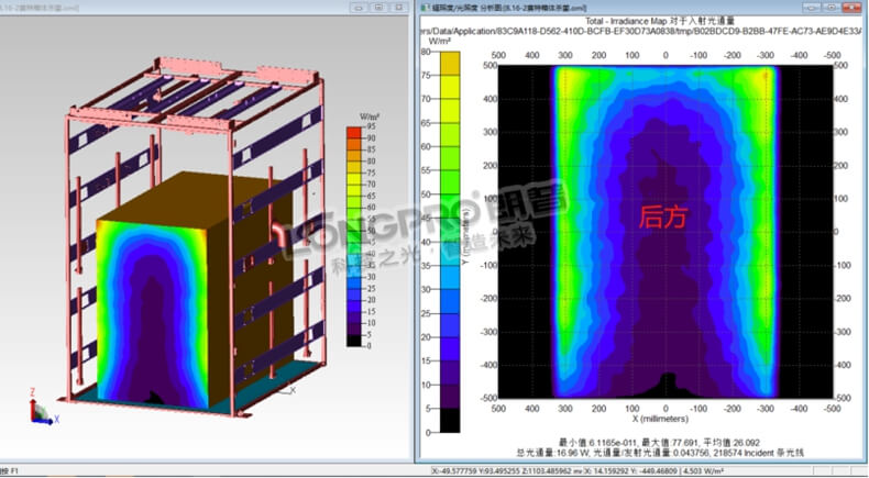 優(yōu)化后方輻照?qǐng)D.jpg