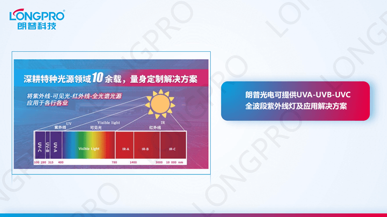 2023-03-08全波段紫外線燈_03.png